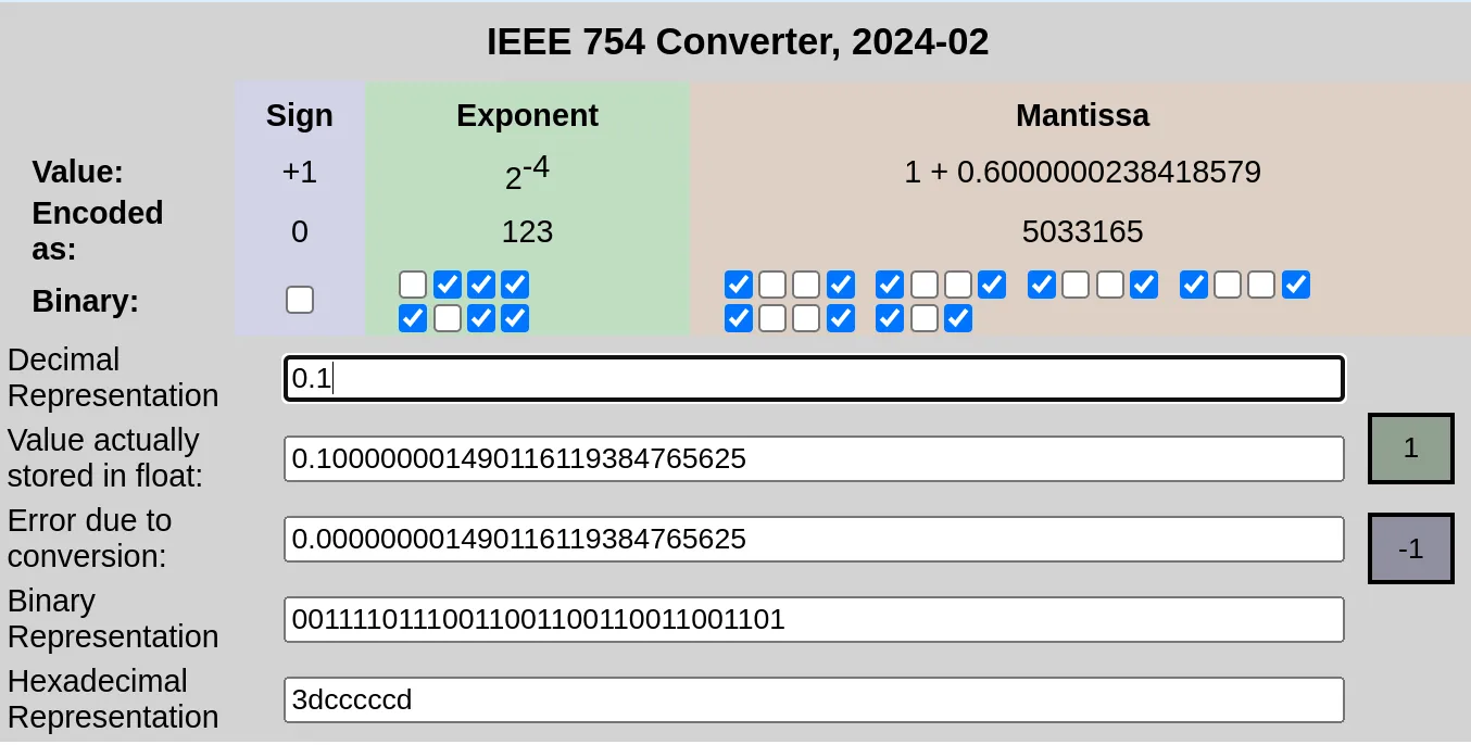 IEEE 754 notation of 0.1