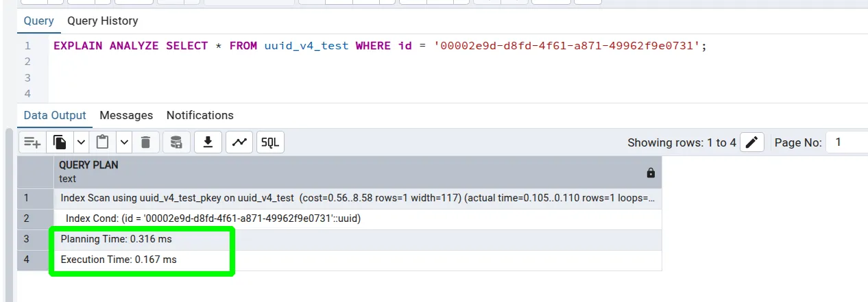 Point lookup UUIDv4 result