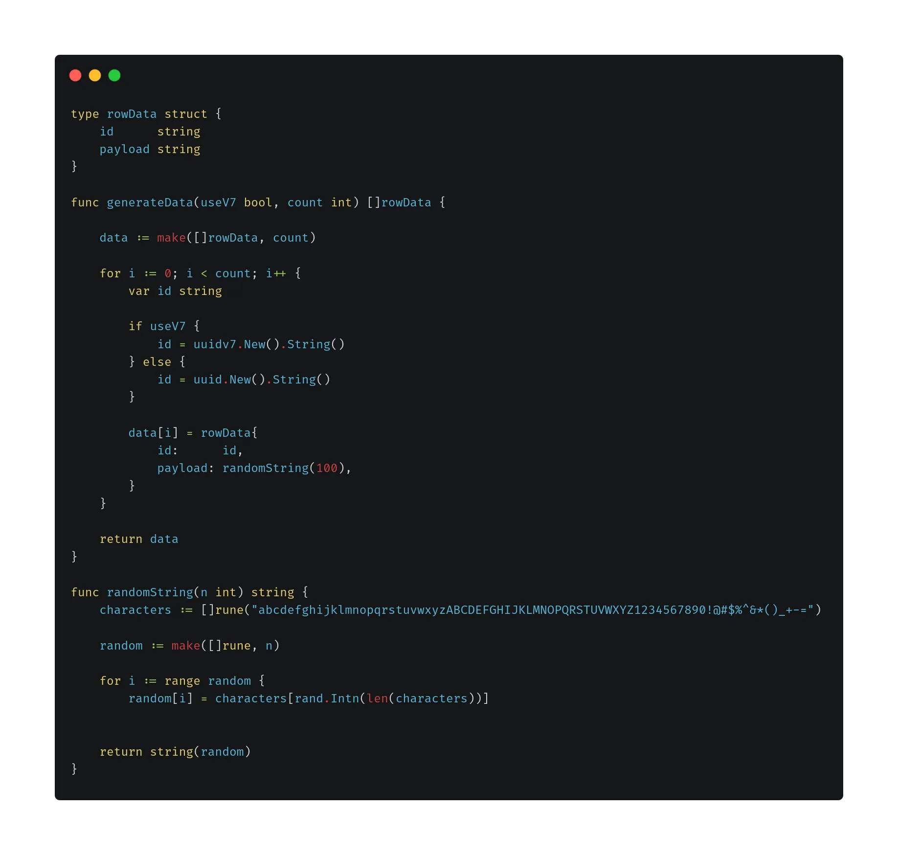UUID and Payload Generation