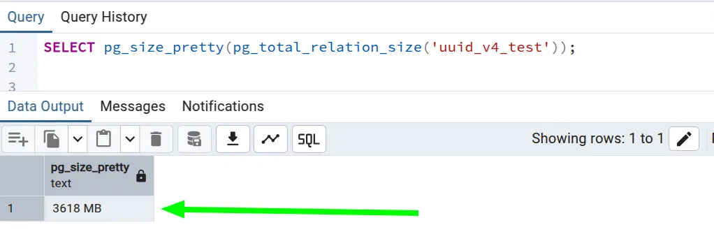 UUIDv4 table size result